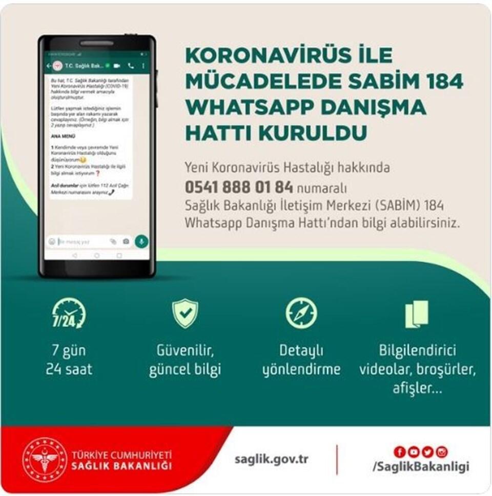 Koronavirüs WhatsApp Danışma Hattı