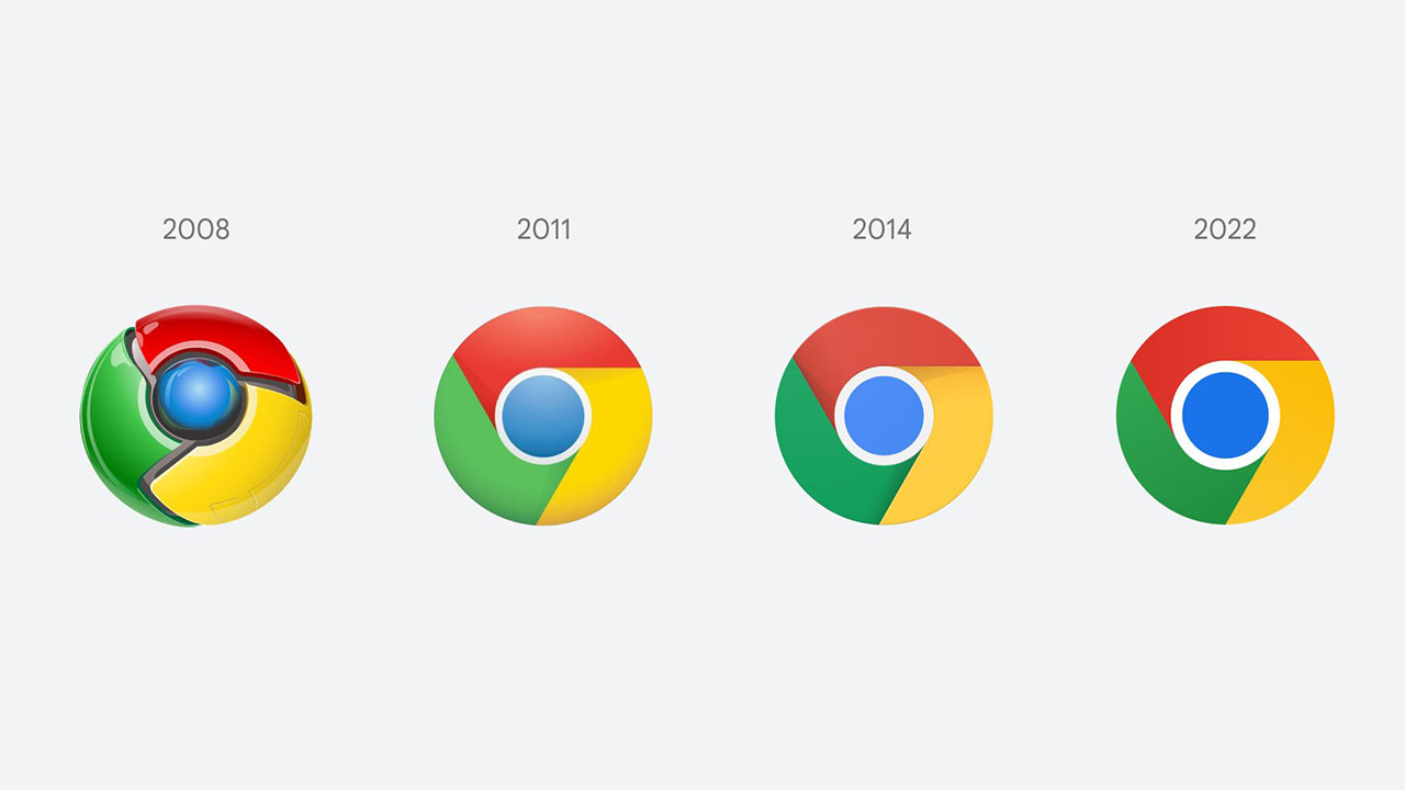 Google Chrome Logosunu 8 Yıl Aradan Sonra Değiştirdi!