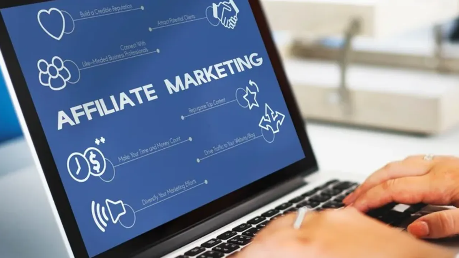 Affiliate Marketing (Satış Ortaklığı)