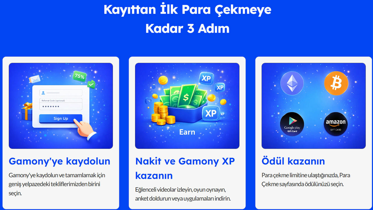 Gamony para kazanma